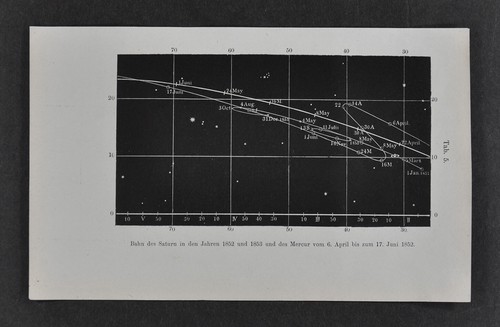 1872 muller print ecliptic - muller,